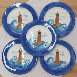 20cm Plate Detailed
